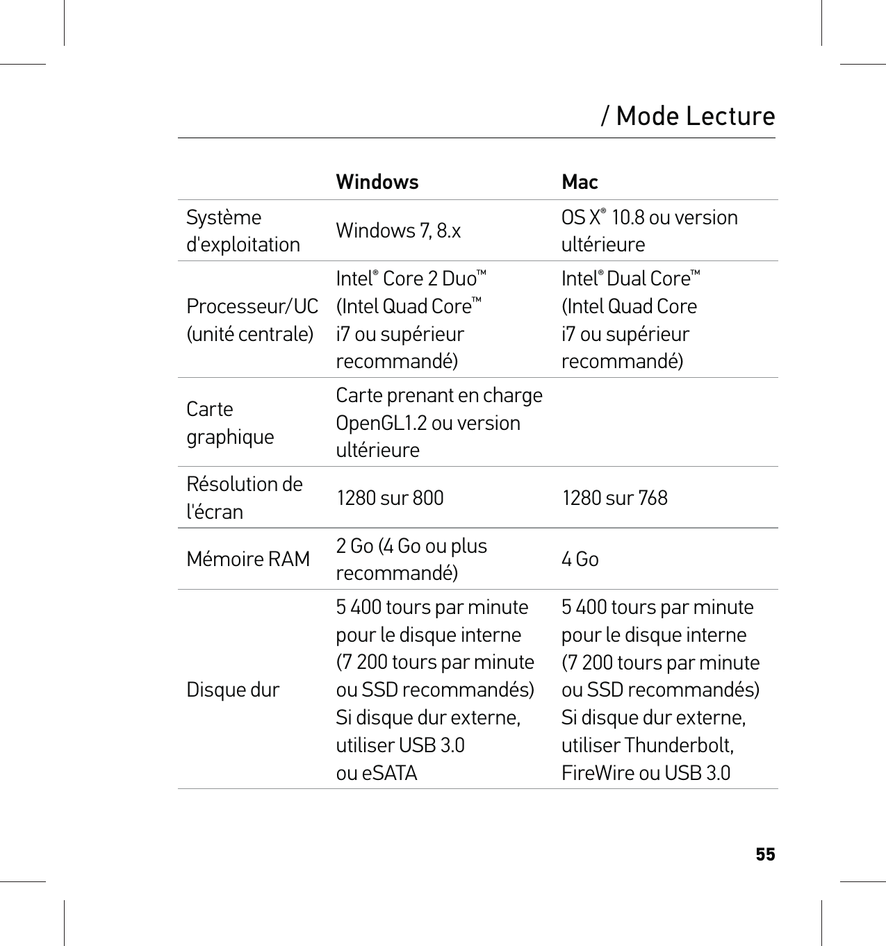 55/ Mode LectureWindows MacSystème d&apos;exploitation Windows 7, 8.x OS X® 10.8 ou version ultérieureProcesseur/UC (unité centrale)Intel® Core 2 Duo™ (Intel Quad Core™ i7 ou supérieur recommandé)Intel® Dual Core™ (Intel Quad Core i7 ou supérieur recommandé)Carte graphiqueCarte prenant en charge OpenGL1.2 ou version ultérieureRésolution de l&apos;écran 1280 sur 800 1280 sur 768Mémoire RAM 2 Go (4 Go ou plus recommandé) 4 GoDisque dur5 400 tours par minute  pour le disque interne (7 200 tours par minute ou SSD recommandés)  Si disque dur externe, utiliser USB 3.0  ou eSATA5 400 tours par minute  pour le disque interne (7 200 tours par minute ou SSD recommandés)  Si disque dur externe, utiliser Thunderbolt, FireWire ou USB 3.0