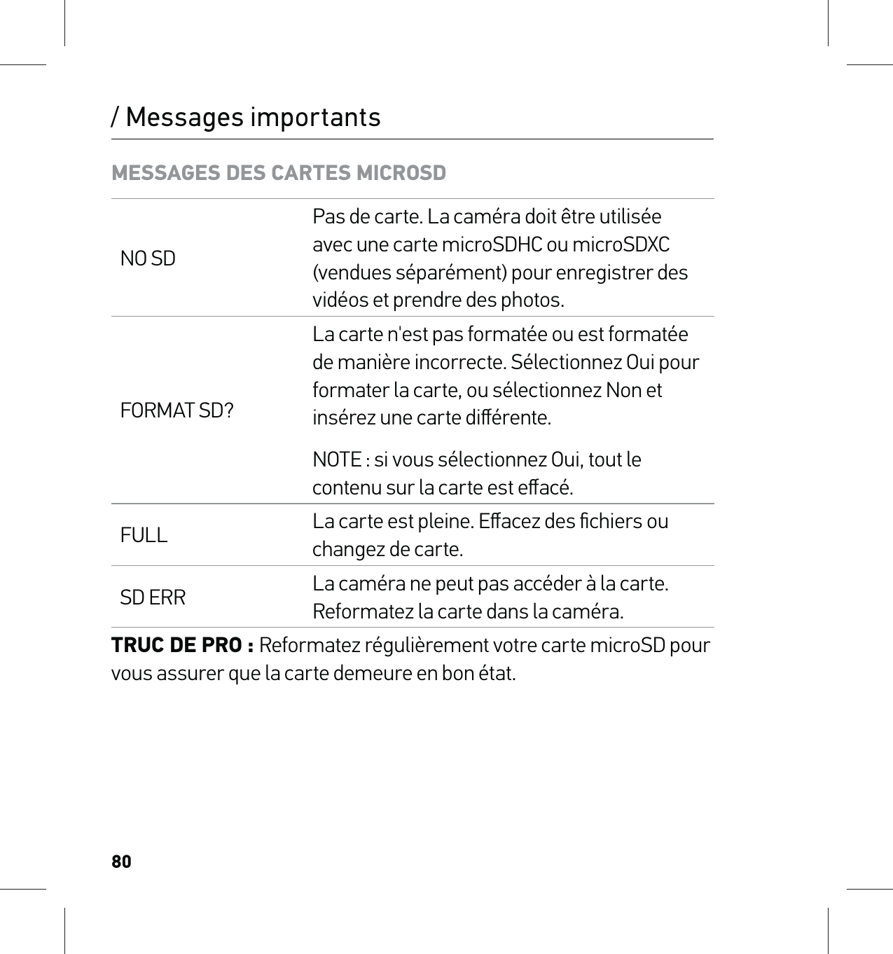 80/ Messages importantsMESSAGES DES CARTES MICROSDNO SDPas de carte. La caméra doit être utilisée avec une carte microSDHC ou microSDXC (vendues séparément) pour enregistrer des vidéos et prendre des photos.FORMAT SD?La carte n&apos;est pas formatée ou est formatée de manière incorrecte. Sélectionnez Oui pour formater la carte, ou sélectionnez Non et insérez une carte diﬀérente.NOTE : si vous sélectionnez Oui, tout le contenu sur la carte est eﬀacé.FULL La carte est pleine. Eﬀacez des ﬁchiers ou changez de carte.SD ERR La caméra ne peut pas accéder à la carte. Reformatez la carte dans la caméra.TRUC DE PRO : Reformatez régulièrement votre carte microSD pour vous assurer que la carte demeure en bon état.