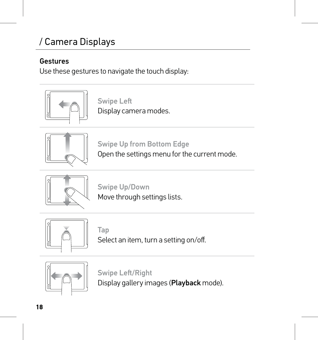 18/ Camera DisplaysGestures Use these gestures to navigate the touch display:Swipe Le Display camera modes.Swipe Up from Bottom Edge Open the settings menu for the current mode.Swipe Up/Down Move through settings lists.Tap Select an item, turn a setting on/oﬀ.Swipe Le/Right Display gallery images (Playback mode).