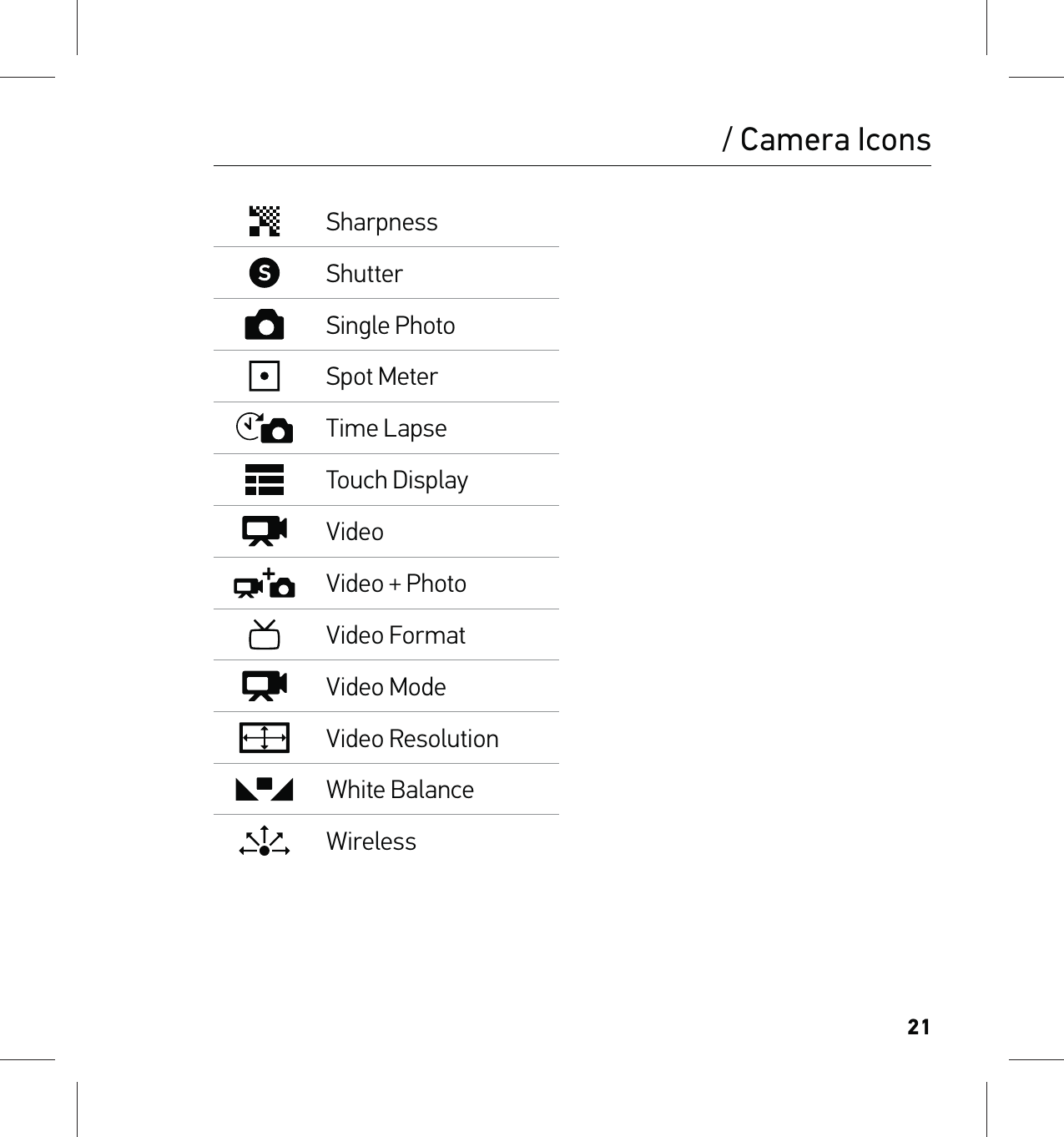 21/ Camera IconsSharpnessShutterSingle PhotoSpot MeterTime LapseTouch DisplayVideoVideo + PhotoVideo FormatVideo ModeVideo ResolutionWhite BalanceWireless