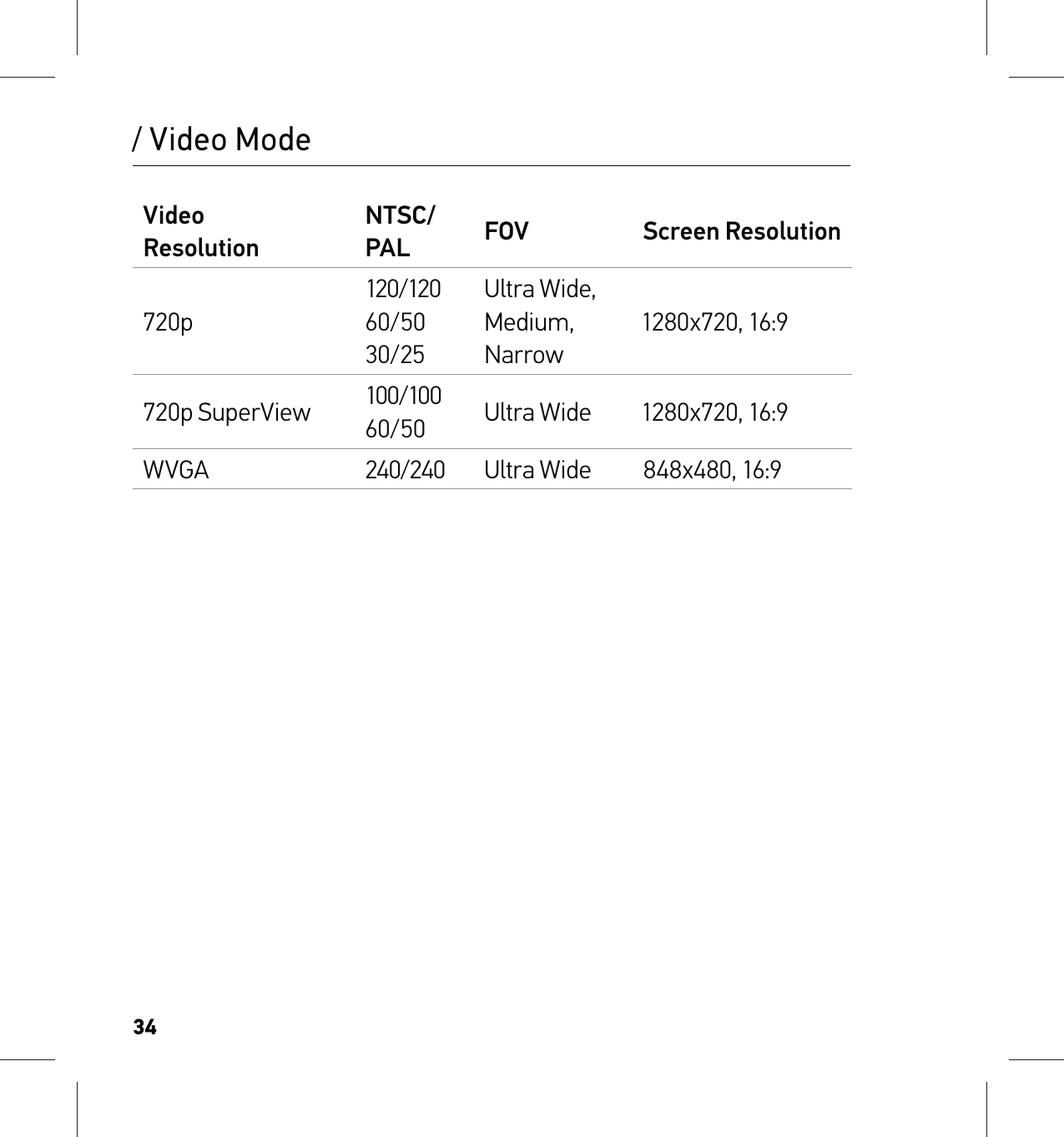 34/ Video ModeVideo  ResolutionNTSC/PAL FOV  Screen Resolution720p120/120  60/50 30/25Ultra Wide, Medium, Narrow1280x720, 16:9720p SuperView 100/100 60/50 Ultra Wide 1280x720, 16:9WVGA 240/240 Ultra Wide  848x480, 16:9