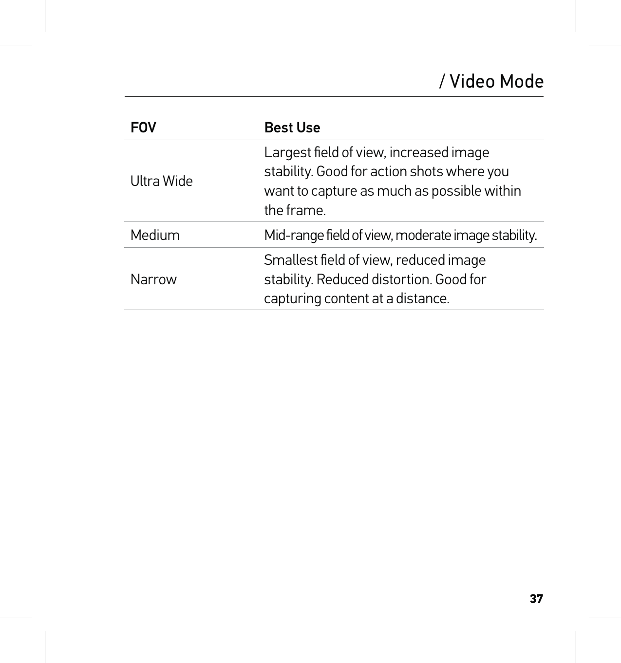 37FOV Best UseUltra WideLargest ﬁeld of view, increased image stability. Good for action shots where you want to capture as much as possible within the frame. Medium Mid-range ﬁeld of view, moderate image stability.NarrowSmallest ﬁeld of view, reduced image stability. Reduced distortion. Good for capturing content at a distance./ Video Mode