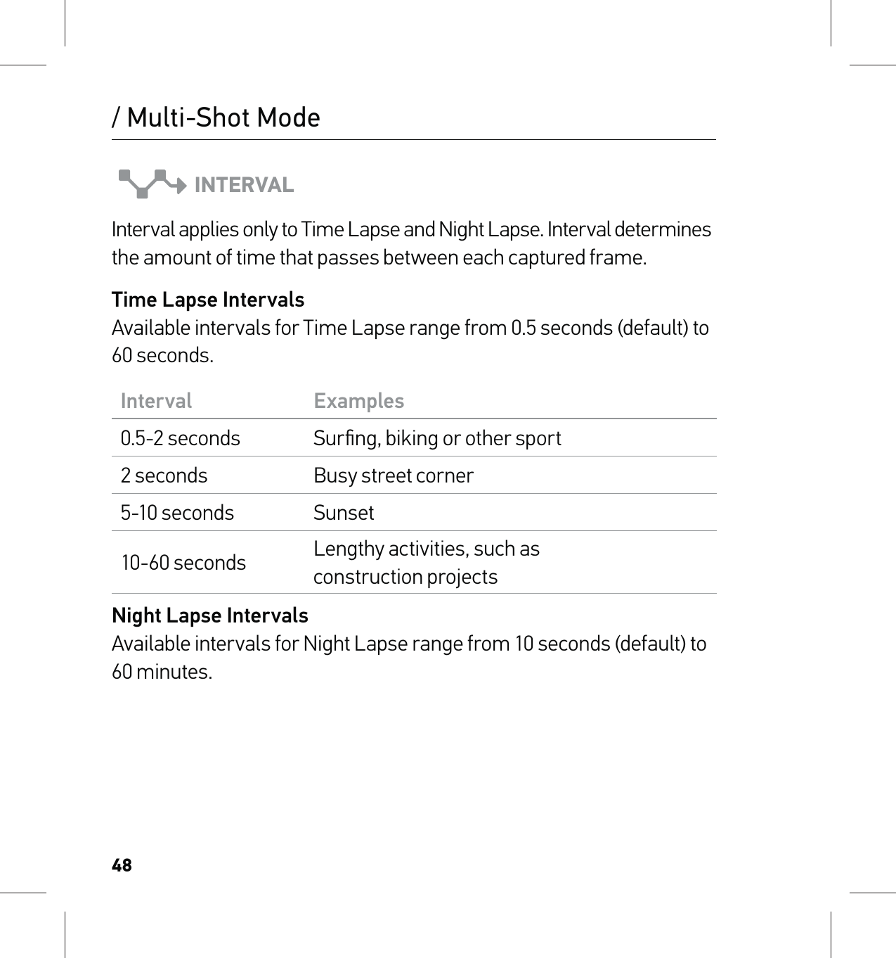 48/ Multi-Shot ModeINTERVALInterval applies only to Time Lapse and Night Lapse. Interval determines the amount of time that passes between each captured frame.Time Lapse Intervals Available intervals for Time Lapse range from 0.5 seconds (default) to 60 seconds.Interval Examples0.5-2 seconds Surﬁng, biking or other sport2 seconds Busy street corner5-10 seconds Sunset10-60 seconds Lengthy activities, such as  construction projectsNight Lapse Intervals Available intervals for Night Lapse range from 10 seconds (default) to 60 minutes. 