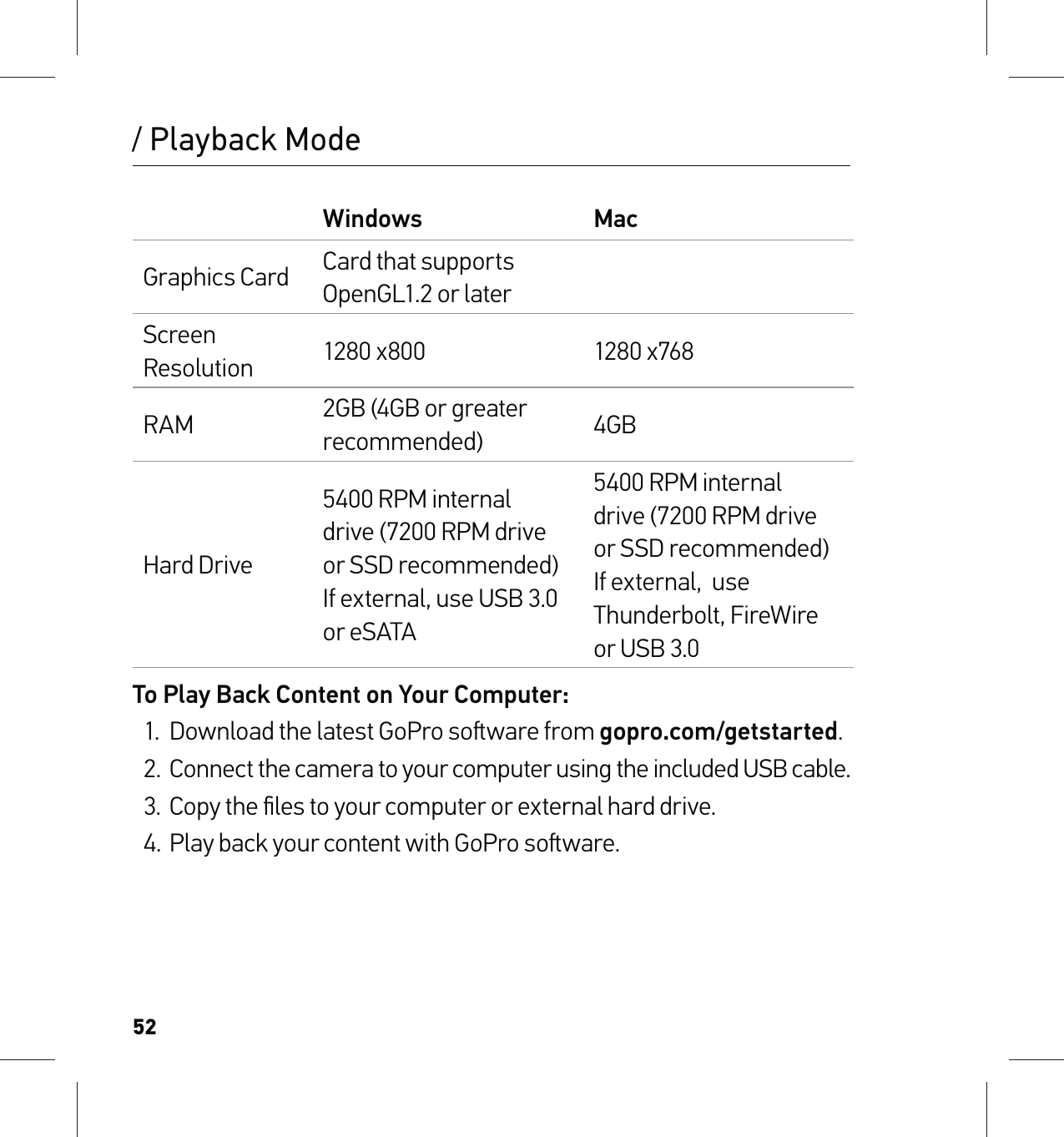 52/ Playback ModeWindows MacGraphics Card Card that supports OpenGL1.2 or laterScreen Resolution 1280 x800 1280 x768RAM 2GB (4GB or greater recommended) 4GBHard Drive5400 RPM internal  drive (7200 RPM drive or SSD recommended)  If external, use USB 3.0  or eSATA5400 RPM internal  drive (7200 RPM drive or SSD recommended)  If external,  use Thunderbolt, FireWire or USB 3.0To Play Back Content on Your Computer:1.  Download the latest GoPro soware from gopro.com/getstarted.2.  Connect the camera to your computer using the included USB cable.3.  Copy the ﬁles to your computer or external hard drive.4. Play back your content with GoPro soware.