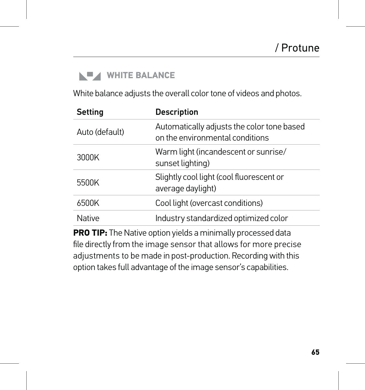 65/ ProtuneWHITE BALANCEWhite balance adjusts the overall color tone of videos and photos.Setting DescriptionAuto (default) Automatically adjusts the color tone based  on the environmental conditions3000K Warm light (incandescent or sunrise/ sunset lighting)5500K Slightly cool light (cool ﬂuorescent or  average daylight)6500K Cool light (overcast conditions)Native Industry standardized optimized colorPRO TIP: The Native option yields a minimally processed data ﬁle directly from the image sensor that allows for more precise adjustments to be made in post-production. Recording with this option takes full advantage of the image sensor’s capabilities.