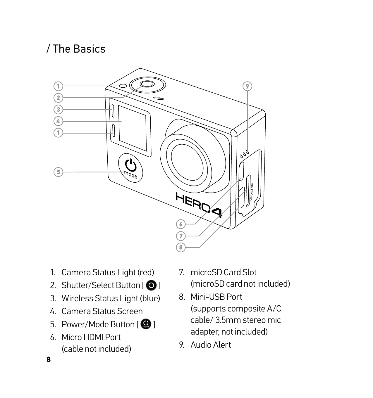 81.  Camera Status Light (red)2.  Shutter/Select Button [   ]3.  Wireless Status Light (blue)4.  Camera Status Screen5.  Power/Mode Button [   ]6.  Micro HDMI Port  (cable not included)7.  microSD Card Slot  (microSD card not included)8. Mini-USB Port  (supports composite A/C cable/ 3.5mm stereo mic adapter, not included)9. Audio Alert/ The Basics