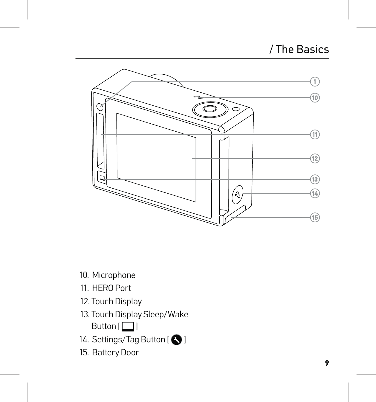 910. Microphone11. HERO Port12. Touch Display13. Touch Display Sleep/Wake Button [  ]14.  Settings/Tag Button [   ]15. Battery Door/ The Basics