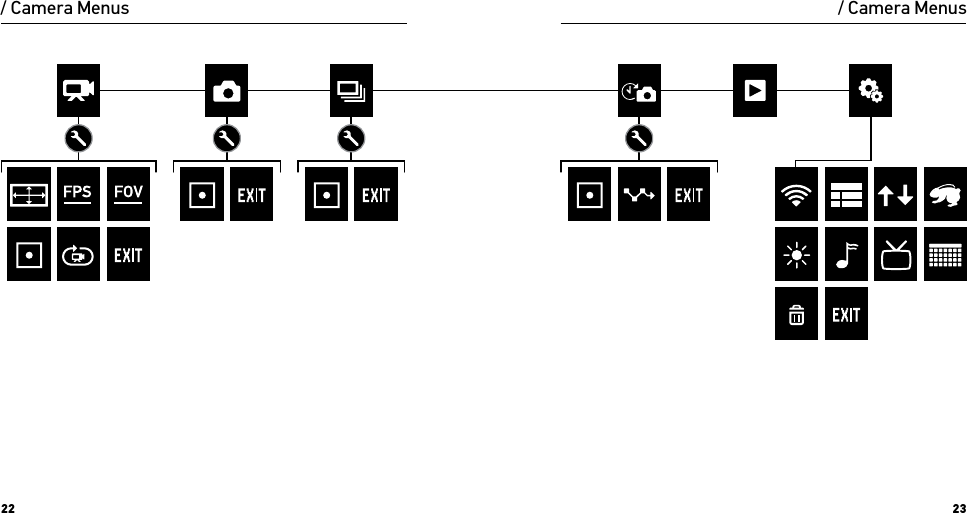 22 23/ Camera Menus / Camera Menus