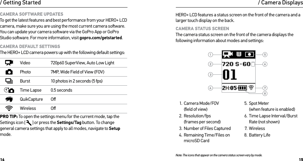 14 15/ Camera DisplaysHERO+ LCD features a status screen on the front of the camera and a larger touch display on the back.CAMERA STATUS SCREEN The camera status screen on the front of the camera displays the following information about modes and settings:CAMERA SOFTWARE UPDATES To get the latest features and best performance from your HERO+ LCD camera, make sure you are using the most current camera soware. You can update your camera soware via the GoPro App or GoPro Studio soware. For more information, visit gopro.com/getstarted.CAMERA DEFAULT SETTINGS The HERO+ LCD camera powers up with the following default settings:Video 720p60 SuperView, Auto Low LightPhoto 7MP, Wide Field of View (FOV)Burst 10 photos in 2 seconds (5 fps)Time Lapse 0.5 secondsQuikCapture OﬀWireless OﬀPRO TIP: To open the settings menu for the current mode, tap the Settings icon [  ] or press the Settings/Tag button. To change general camera settings that apply to all modes, navigate to Setup mode./ Getting Started1.  Camera Mode/FOV  (ﬁeld of view)2.  Resolution/fps  (frames per second)3.  Number of Files Captured4.  Remaining Time/Files on microSD CardNote: The icons that appear on the camera status screen vary by mode.5.  Spot Meter  (when feature is enabled)6.  Time Lapse Interval/Burst Rate (not shown)7.  Wireless8.  Battery Life