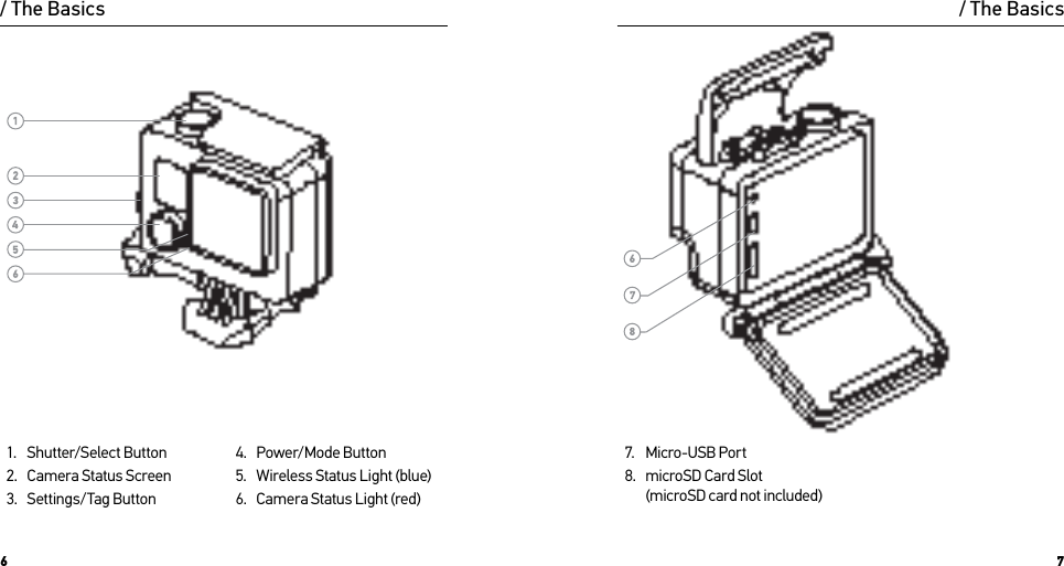 6 77.  Micro-USB Port8.  microSD Card Slot  (microSD card not included)/ The Basics1.  Shutter/Select Button2.  Camera Status Screen3.  Settings/Tag Button4.  Power/Mode Button5.  Wireless Status Light (blue)6.  Camera Status Light (red)/ The Basics