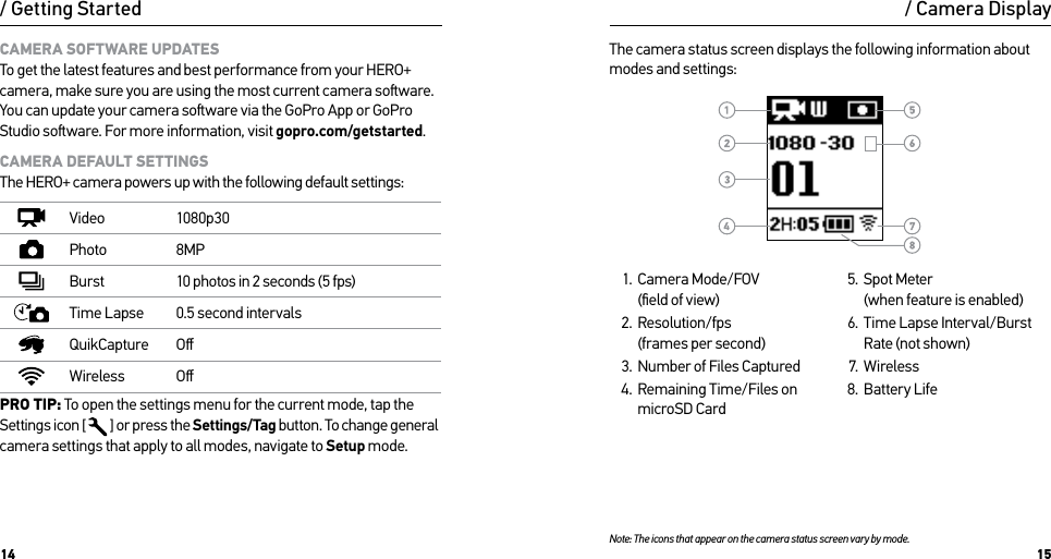 14 15/ Camera DisplayThe camera status screen displays the following information about modes and settings:CAMERA SOFTWARE UPDATES To get the latest features and best performance from your HERO+ camera, make sure you are using the most current camera soware. You can update your camera soware via the GoPro App or GoPro Studio soware. For more information, visit gopro.com/getstarted.CAMERA DEFAULT SETTINGS The HERO+ camera powers up with the following default settings:Video 1080p30Photo 8MPBurst 10 photos in 2 seconds (5 fps)Time Lapse 0.5 second intervalsQuikCapture OﬀWireless OﬀPRO TIP: To open the settings menu for the current mode, tap the Settings icon [  ] or press the Settings/Tag button. To change general  camera settings that apply to all modes, navigate to Setup mode./ Getting Started1.  Camera Mode/FOV  (ﬁeld of view)2.  Resolution/fps  (frames per second)3.  Number of Files Captured4.  Remaining Time/Files on microSD CardNote: The icons that appear on the camera status screen vary by mode.5.  Spot Meter  (when feature is enabled)6.  Time Lapse Interval/Burst Rate (not shown)7.  Wireless8.  Battery Life