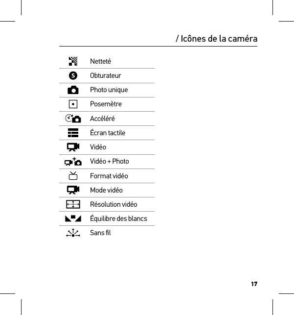 17NettetéObturateurPhoto uniquePosemètreAccéléréÉcran tactileVidéoVidéo + PhotoFormat vidéoMode vidéoRésolution vidéoÉquilibre des blancsSans ﬁl/ Icônes de la caméra