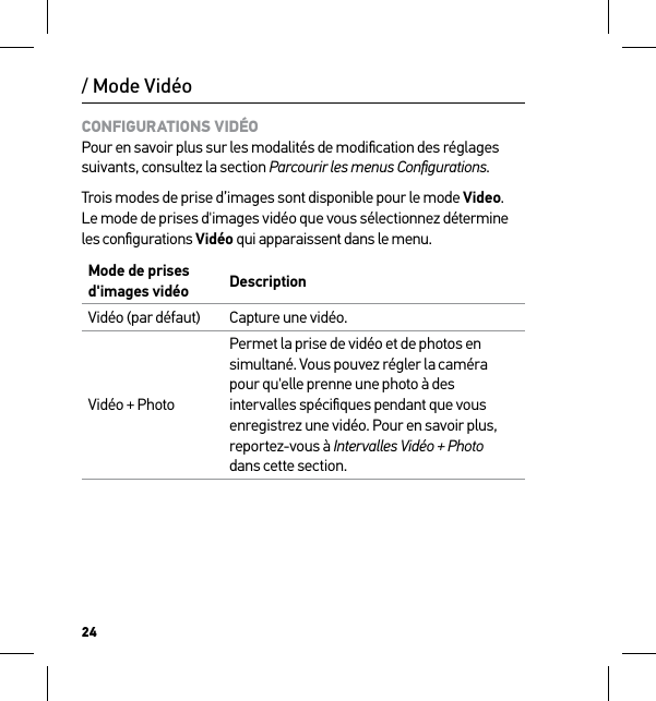 24CONFIGURATIONS VIDÉO Pour en savoir plus sur les modalités de modiﬁcation des réglages suivants, consultez la section Parcourir les menus Conﬁgurations.Trois modes de prise d’images sont disponible pour le mode Video. Le mode de prises d&apos;images vidéo que vous sélectionnez détermine les conﬁgurations Vidéo qui apparaissent dans le menu.Mode de prises d&apos;images vidéo DescriptionVidéo (par défaut) Capture une vidéo.Vidéo + PhotoPermet la prise de vidéo et de photos en simultané. Vous pouvez régler la caméra pour qu&apos;elle prenne une photo à des intervalles spéciﬁques pendant que vous enregistrez une vidéo. Pour en savoir plus, reportez-vous à Intervalles Vidéo + Photo  dans cette section./ Mode Vidéo