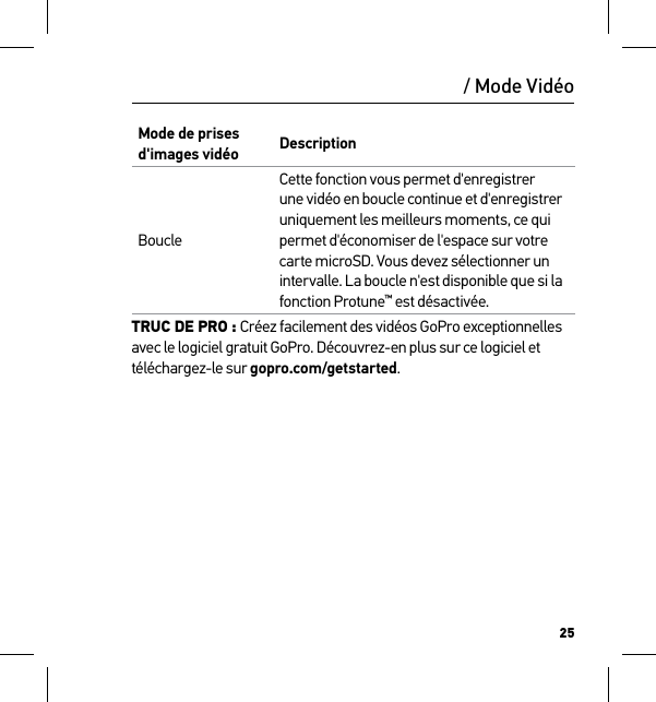 25/ Mode VidéoMode de prises d&apos;images vidéo DescriptionBoucleCette fonction vous permet d&apos;enregistrer une vidéo en boucle continue et d&apos;enregistrer uniquement les meilleurs moments, ce qui permet d&apos;économiser de l&apos;espace sur votre carte microSD. Vous devez sélectionner un intervalle. La boucle n&apos;est disponible que si la fonction Protune™ est désactivée.TRUC DE PRO : Créez facilement des vidéos GoPro exceptionnelles avec le logiciel gratuit GoPro. Découvrez-en plus sur ce logiciel et téléchargez-le sur gopro.com/getstarted.