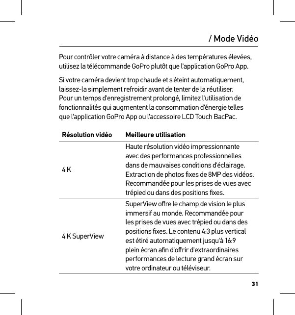 31/ Mode VidéoPour contrôler votre caméra à distance à des températures élevées, utilisez la télécommande GoPro plutôt que l&apos;application GoPro App.Si votre caméra devient trop chaude et s&apos;éteint automatiquement, laissez-la simplement refroidir avant de tenter de la réutiliser. Pour un temps d&apos;enregistrement prolongé, limitez l&apos;utilisation de fonctionnalités qui augmentent la consommation d&apos;énergie telles  que l&apos;application GoPro App ou l&apos;accessoire LCD Touch BacPac.Résolution vidéo Meilleure utilisation4 KHaute résolution vidéo impressionnante avec des performances professionnelles dans de mauvaises conditions d&apos;éclairage. Extraction de photos ﬁxes de 8MP des vidéos. Recommandée pour les prises de vues avec trépied ou dans des positions ﬁxes.4 K SuperViewSuperView oﬀre le champ de vision le plus immersif au monde. Recommandée pour les prises de vues avec trépied ou dans des positions ﬁxes. Le contenu 4:3 plus vertical est étiré automatiquement jusqu&apos;à 16:9 plein écran aﬁn d&apos;oﬀrir d&apos;extraordinaires performances de lecture grand écran sur votre ordinateur ou téléviseur.