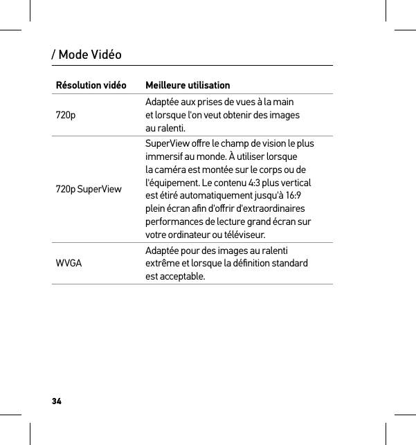 34Résolution vidéo Meilleure utilisation720pAdaptée aux prises de vues à la main  et lorsque l&apos;on veut obtenir des images  au ralenti.720p SuperViewSuperView oﬀre le champ de vision le plus immersif au monde. À utiliser lorsque la caméra est montée sur le corps ou de l&apos;équipement. Le contenu 4:3 plus vertical est étiré automatiquement jusqu&apos;à 16:9 plein écran aﬁn d&apos;oﬀrir d&apos;extraordinaires performances de lecture grand écran sur votre ordinateur ou téléviseur.WVGAAdaptée pour des images au ralenti  extrême et lorsque la déﬁnition standard  est acceptable./ Mode Vidéo