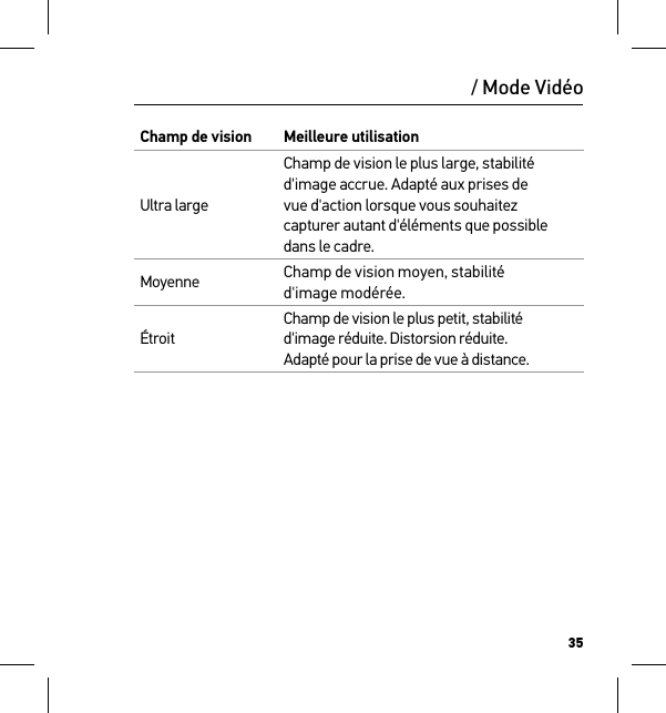 35/ Mode VidéoChamp de vision Meilleure utilisationUltra largeChamp de vision le plus large, stabilité d&apos;image accrue. Adapté aux prises de  vue d&apos;action lorsque vous souhaitez  capturer autant d&apos;éléments que possible dans le cadre. Moyenne Champ de vision moyen, stabilité  d&apos;image modérée.ÉtroitChamp de vision le plus petit, stabilité d&apos;image réduite. Distorsion réduite.  Adapté pour la prise de vue à distance.