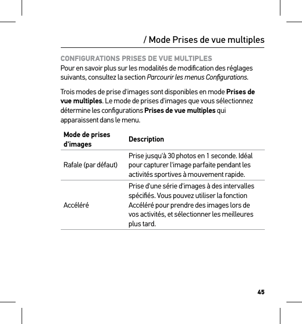 45/ Mode Prises de vue multiplesCONFIGURATIONS PRISES DE VUE MULTIPLES Pour en savoir plus sur les modalités de modiﬁcation des réglages suivants, consultez la section Parcourir les menus Conﬁgurations.Trois modes de prise d&apos;images sont disponibles en mode Prises de vue multiples. Le mode de prises d&apos;images que vous sélectionnez détermine les conﬁgurations Prises de vue multiples qui apparaissent dans le menu.Mode de prises d&apos;images DescriptionRafale (par défaut)Prise jusqu&apos;à 30 photos en 1 seconde. Idéal pour capturer l&apos;image parfaite pendant les activités sportives à mouvement rapide.AccéléréPrise d&apos;une série d&apos;images à des intervalles spéciﬁés. Vous pouvez utiliser la fonction Accéléré pour prendre des images lors de vos activités, et sélectionner les meilleures plus tard.