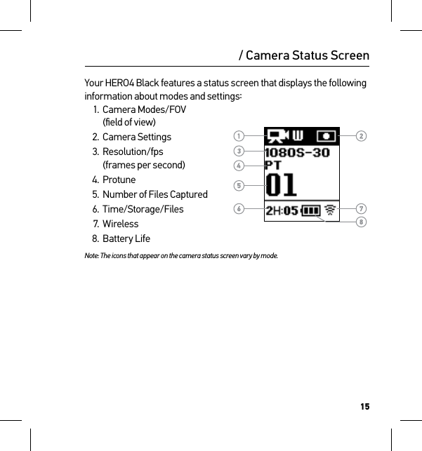 15Your HERO4 Black features a status screen that displays the following information about modes and settings:1.  Camera Modes/FOV  (ﬁeld of view)2.  Camera Settings3.  Resolution/fps  (frames per second)4.  Protune5.  Number of Files Captured6.  Time/Storage/Files7.  Wireless8.  Battery LifeNote: The icons that appear on the camera status screen vary by mode./ Camera Status Screen