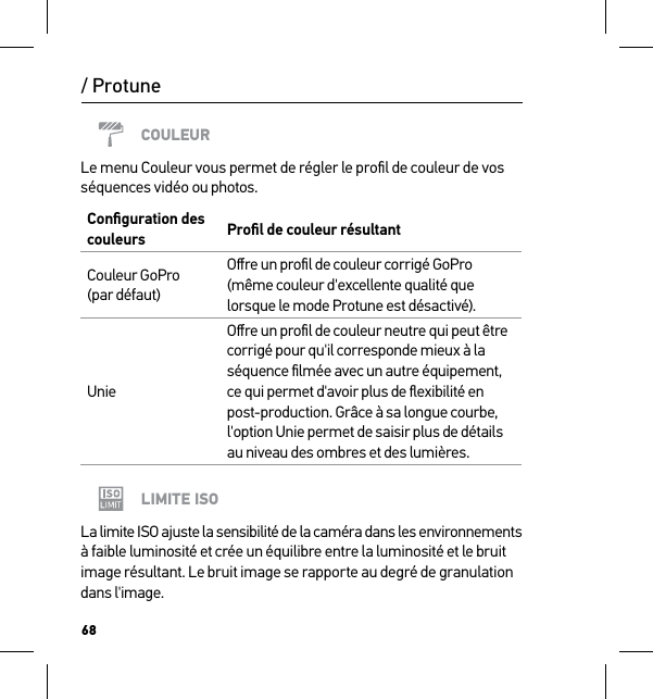 68/ ProtuneCOULEURLe menu Couleur vous permet de régler le proﬁl de couleur de vos séquences vidéo ou photos.Conﬁguration des couleurs Proﬁl de couleur résultantCouleur GoPro (par défaut)Oﬀre un proﬁl de couleur corrigé GoPro (même couleur d&apos;excellente qualité que lorsque le mode Protune est désactivé).UnieOﬀre un proﬁl de couleur neutre qui peut être corrigé pour qu&apos;il corresponde mieux à la séquence ﬁlmée avec un autre équipement, ce qui permet d&apos;avoir plus de ﬂexibilité en post-production. Grâce à sa longue courbe, l&apos;option Unie permet de saisir plus de détails au niveau des ombres et des lumières.LIMITE ISOLa limite ISO ajuste la sensibilité de la caméra dans les environnements  à faible luminosité et crée un équilibre entre la luminosité et le bruit image résultant. Le bruit image se rapporte au degré de granulation dans l&apos;image.