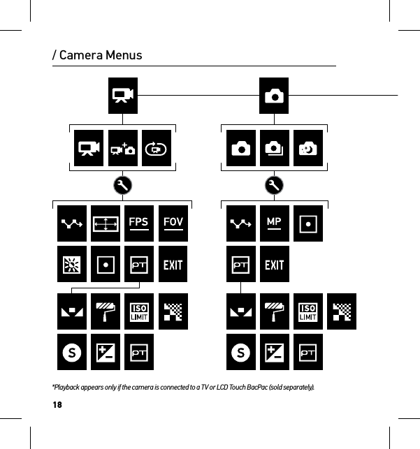 18/ Camera Menus*Playback appears only if the camera is connected to a TV or LCD Touch BacPac (sold separately).CameraReset