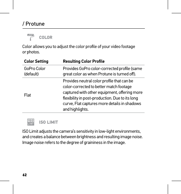 62/ ProtuneCOLORColor allows you to adjust the color proﬁle of your video footage  or photos.Color Setting Resulting Color ProﬁleGoPro Color (default)Provides GoPro color-corrected proﬁle (same great color as when Protune is turned oﬀ).FlatProvides neutral color proﬁle that can be color-corrected to better match footage captured with other equipment, oﬀering more ﬂexibility in post-production. Due to its long curve, Flat captures more details in shadows and highlights.ISO LIMITISO Limit adjusts the camera’s sensitivity in low-light environments, and creates a balance between brightness and resulting image noise. Image noise refers to the degree of graininess in the image.