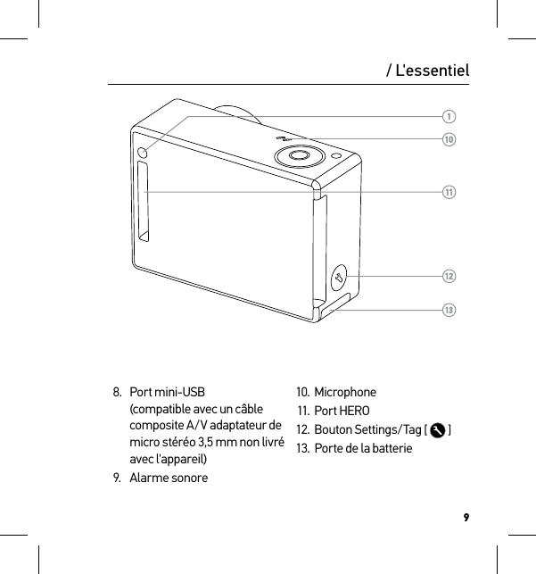 910.  Microphone11.  Port HERO12.  Bouton Settings/Tag [   ]13.  Porte de la batterie/ L&apos;essentiel8.  Port mini-USB (compatible avec un câble composite A/V adaptateur de micro stéréo 3,5 mm non livré avec l&apos;appareil)9.  Alarme sonore