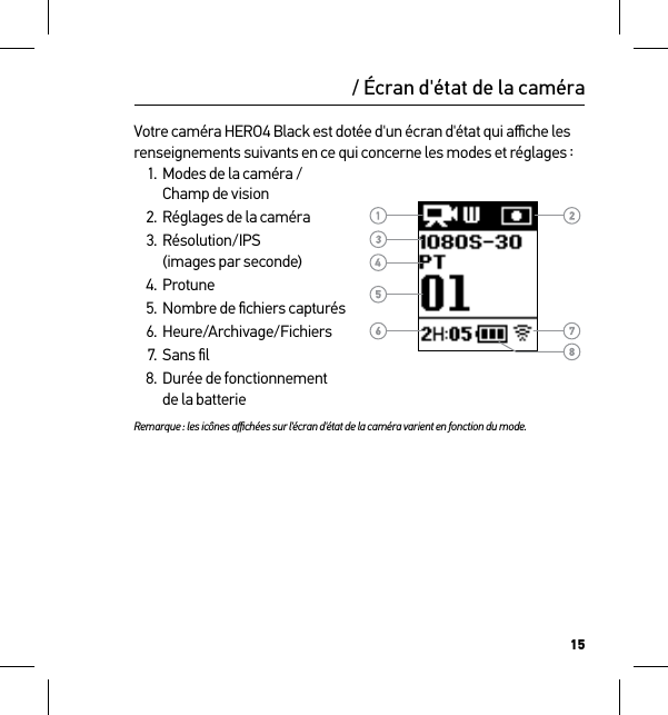 15Votre caméra HERO4 Black est dotée d&apos;un écran d&apos;état qui aﬃche les renseignements suivants en ce qui concerne les modes et réglages :1.  Modes de la caméra /  Champ de vision2.  Réglages de la caméra3.  Résolution/IPS  (images par seconde)4.  Protune5.  Nombre de ﬁchiers capturés6.  Heure/Archivage/Fichiers7.  Sans ﬁl8.  Durée de fonctionnement  de la batterieRemarque : les icônes aﬃchées sur l&apos;écran d&apos;état de la caméra varient en fonction du mode./ Écran d&apos;état de la caméra