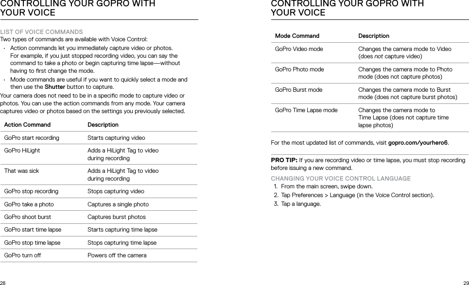 28 29LIST OF VOICE COMMANDSTwo types of commands are available with Voice Control: •  Action commands let you immediately capture video or photos.  For example, if you just stopped recording video, you can say the command to take a photo or begin capturing time lapse—without  having to rst change the mode.•  Mode commands are useful if you want to quickly select a mode and then use the Shutter button to capture. Your camera does not need to be in a specic mode to capture video or photos. You can use the action commands from any mode. Your camera captures video or photos based on the settings you previously selected.Action Command DescriptionGoPro start recording Starts capturing videoGoPro HiLight  Adds a HiLight Tag to video  during recordingThat was sick Adds a HiLight Tag to video  during recordingGoPro stop recording Stops capturing videoGoPro take a photo Captures a single photoGoPro shoot burst Captures burst photosGoPro start time lapse Starts capturing time lapseGoPro stop time lapse Stops capturing time lapseGoPro turn o Powers o the cameraCONTROLLING YOUR GOPRO WITH  YOUR VOICEMode Command DescriptionGoPro Video mode Changes the camera mode to Video  (does not capture video)GoPro Photo mode Changes the camera mode to Photo mode (does not capture photos)GoPro Burst mode Changes the camera mode to Burst mode (does not capture burst photos)GoPro Time Lapse mode Changes the camera mode to  Time Lapse (does not capture time  lapse photos)For the most updated list of commands, visit gopro.com/yourhero6.PRO TIP: If you are recording video or time lapse, you must stop recording before issuing a new command. CHANGING YOUR VOICE CONTROL LANGUAGE1.  From the main screen, swipe down.2.  Tap Preferences &gt; Language (in the Voice Control section).3.  Tap a language.CONTROLLING YOUR GOPRO WITH  YOUR VOICE