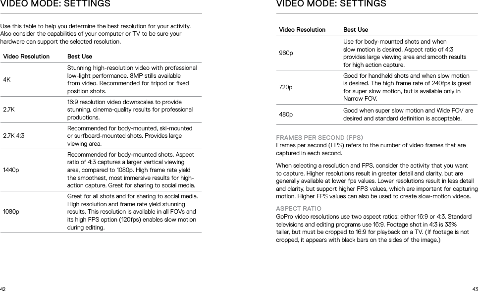 42 43Use this table to help you determine the best resolution for your activity. Also consider the capabilities of your computer or TV to be sure your hardware can support the selected resolution.Video Resolution Best Use4KStunning high-resolution video with professional low-light performance. 8MP stills available  from video. Recommended for tripod or xed position shots.2.7K16:9 resolution video downscales to provide stunning, cinema-quality results for professional productions. 2.7K 4:3Recommended for body-mounted, ski-mounted or surfboard-mounted shots. Provides large viewing area.1440pRecommended for body-mounted shots. Aspect ratio of 4:3 captures a larger vertical viewing area, compared to 1080p. High frame rate yield the smoothest, most immersive results for high-action capture. Great for sharing to social media.1080pGreat for all shots and for sharing to social media. High resolution and frame rate yield stunning results. This resolution is available in all FOVs and its high FPS option (120fps) enables slow motion during editing.VIDEO MODE: SETTINGSVideo Resolution Best Use960pUse for body-mounted shots and when  slow motion is desired. Aspect ratio of 4:3 provides large viewing area and smooth results for high action capture.720pGood for handheld shots and when slow motion is desired. The high frame rate of 240fps is great for super slow motion, but is available only in Narrow FOV.480p Good when super slow motion and Wide FOV are desired and standard denition is acceptable.FRAMES PER SECOND FPSFrames per second (FPS) refers to the number of video frames that are captured in each second. When selecting a resolution and FPS, consider the activity that you want to capture. Higher resolutions result in greater detail and clarity, but are generally available at lower fps values. Lower resolutions result in less detail and clarity, but support higher FPS values, which are important for capturing motion. Higher FPS values can also be used to create slow-motion videos.ASPECT RATIOGoPro video resolutions use two aspect ratios: either 16:9 or 4:3. Standard televisions and editing programs use 16:9. Footage shot in 4:3 is 33% taller, but must be cropped to 16:9 for playback on a TV. (If footage is not cropped, it appears with black bars on the sides of the image.)VIDEO MODE: SETTINGS