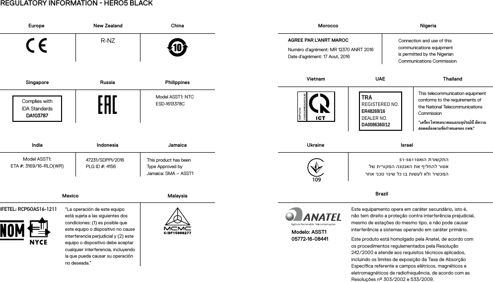 Model ASST1: NTC ESD-1613378CChinaREGULATORY INFORMATION  HERO5 BLACKSingaporeComplies withIDA StandardsDA103787Russia Philippines47231/SDPPI/2016PLG ID #: 4156IndonesiaMexicoIFETEL: RCPGOAS16-1211 “La operación de este equipo está sujeta a las siguientes dos condiciones: (1) es posible que este equipo o dispositivo no cause interferencia perjudicial y (2) este equipo o dispositivo debe aceptar cualquier interferencia, incluyendo la que pueda causar su operación no deseada.”JamaicaThis product has been  Type Approved by  Jamaica: SMA – ASST1IndiaModel ASST1:ETA #: 3169/16-RLO(WR)MoroccoAGREE PAR  L’ANRT MAROCNuméro d’agrément: MR 12370 ANRT 2016Date d’agrément: 17 Aout, 2016MalaysiaUAETRAREGISTERED NO.ER48269/16DEALER NO.DA0086360/12VietnamGoPro IncC0201300816AE01A2Israel51-56110אוה תרושקתהלש תירוקמה הנטנאה תא ףילחהל רוסא רחא ינכט יוניש לכ וב תושעל אלו רישכמהUkraine109NigeriaConnection and use of this communications equipment is permitted by the Nigerian Communications CommissionBrazilEste equipamento opera em caráter secundário, isto é, não tem direito a proteção contra interferência prejudicial, mesmo de estações do mesmo tipo, e não pode causar interferência a sistemas operando em caráter primário. Este produto está homolgado pela Anatel, de acordo com  os procedimentos regulamentados pela Resolução 242/2000 e atende aos requisitos técnicos aplicados, incluindo os limites de exposição da Taxa de Absorção Especíca referente a campos elétricos, magnéticos e eletromagnéticos de radiofrequência, de acordo com as Resoluções nº 303/2002 e 533/2009.Modelo: ASST105772-16-08441ThailandThis telecommunication equipment conforms to the requirements of the National Telecommunications Commission“เครื่อง โทรคมนาคมแลกะอุปรณ์นี้ มีความสอดคล้องตามข้อกำาหนดของ กทช.”R-NZNew ZealandEurope