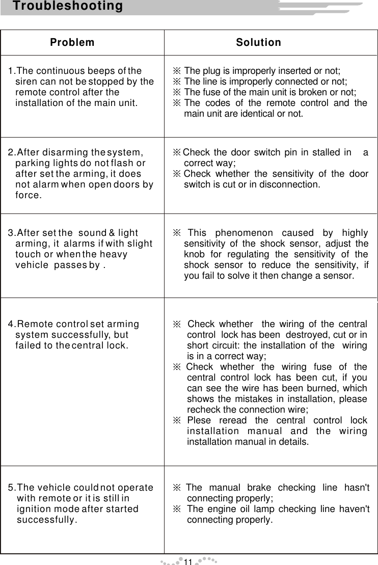 Problem Solution1.The continuous beeps of the siren can not be stopped by the remote control after the installation of the main unit.2.After disarming the system, parking lights do not flash or after set the arming, it does not alarm when open doors by force.3.After set the  sound &amp; light arming, it  alarms if with slight touch or when the heavy  vehicle  passes by .Check the door switch pin in stalled in   a correct way; Check whether the sensitivity of the door switch is cut or in disconnection.This phenomenon caused by highly sensitivity of the shock sensor, adjust the knob for regulating the sensitivity of the shock sensor to reduce the sensitivity, if you fail to solve it then change a sensor.  The plug is improperly inserted or not; The line is improperly connected or not; The fuse of the main unit is broken or not;The codes of the remote control and the main unit are identical or not.4.Remote control set arming system successfully, but failed to the central lock.   Check whether  the wiring of the central control  lock has been  destroyed, cut or in short circuit: the installation of the  wiring is in a correct way;Check whether the wiring fuse of the central control lock has been cut, if you can see the wire has been burned, which shows the mistakes in installation, please recheck the connection wire;Plese reread the central control lock installation manual and the wiring installation manual in details.  5.The vehicle could not operate with remote or it is still in ignition mode after started successfully.The manual brake checking line hasn&apos;t connecting properly;  The engine oil lamp checking line haven&apos;t connecting properly.Troubleshooting11