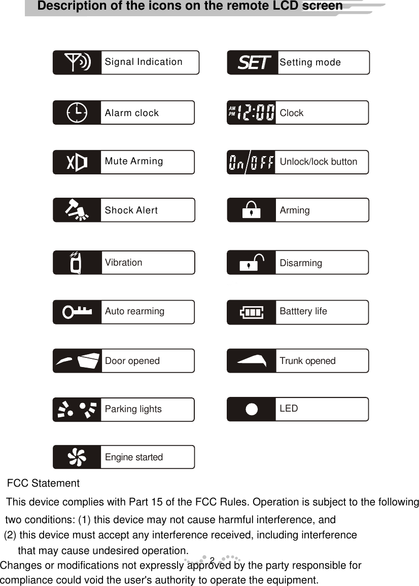 Trunk openedLEDBatttery lifeMute Arming ArmingShock AlertDisarmingAuto rearmingDoor openedParking lightsEngine startedVibrationClockAlarm clock Signal IndicationUnlock/lock buttonSETSETSetting mode 2Description of the icons on the remote LCD screenFCC Statement This device complies with Part 15 of the FCC Rules. Operation is subject to the following Changes or modifications not expressly approved by the party responsible for two conditions: (1) this device may not cause harmful interference, and (2) this device must accept any interference received, including interference that may cause undesired operation. compliance could void the user&apos;s authority to operate the equipment.