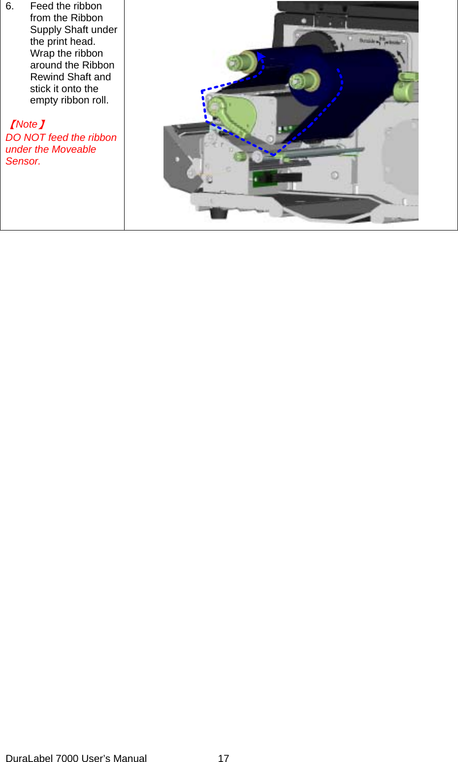 6.  Feed the ribbon from the Ribbon Supply Shaft under the print head. Wrap the ribbon around the Ribbon Rewind Shaft and stick it onto the empty ribbon roll.  【Note】 DO NOT feed the ribbon under the Moveable Sensor.   DuraLabel 7000 User&rsquo;s Manual  17