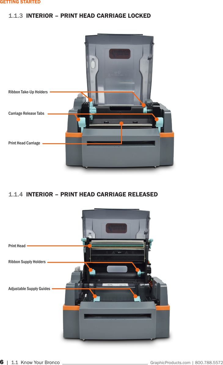6 | 1.1  Know Your Bronco    GraphicProducts.com | 800.788.5572GETTING STARTED1.1.3  INTERIOR &ndash; PRINT HEAD CARRIAGE LOCKED Ribbon Take-Up HoldersCarriage Release TabsPrint Head CarriagePrint HeadRibbon Supply HoldersAdjustable Supply Guides1.1.4  INTERIOR &ndash; PRINT HEAD CARRIAGE RELEASED 