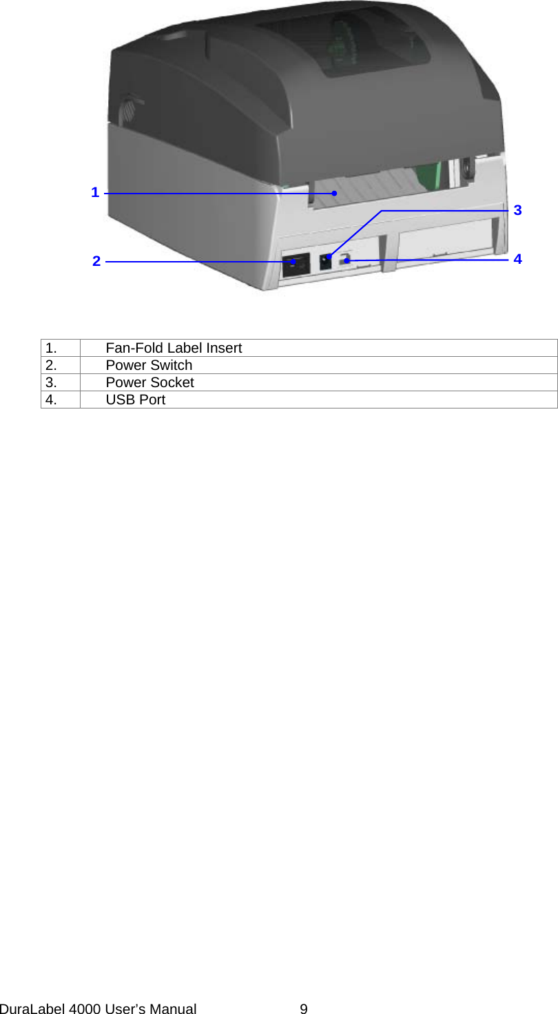 DuraLabel 4000 User&rsquo;s Manual  9   1243  1.   Fan-Fold Label Insert 2.   Power Switch 3.   Power Socket 4.   USB Port 