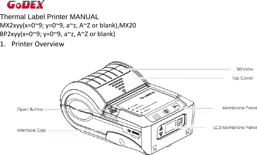 Thermal Label Printer MANUAL MX2xyy(x=0~9;y=0~9,a~z,A~Zorblank),MX20BP2xyy(x=0~9;y=0~9,a~z,A~Zorblank)1. PrinterOverview