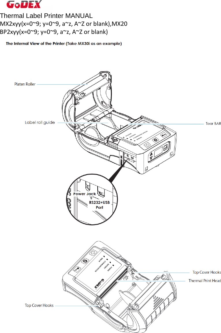 Thermal Label Printer MANUAL MX2xyy(x=0~9;y=0~9,a~z,A~Zorblank),MX20BP2xyy(x=0~9;y=0~9,a~z,A~Zorblank)