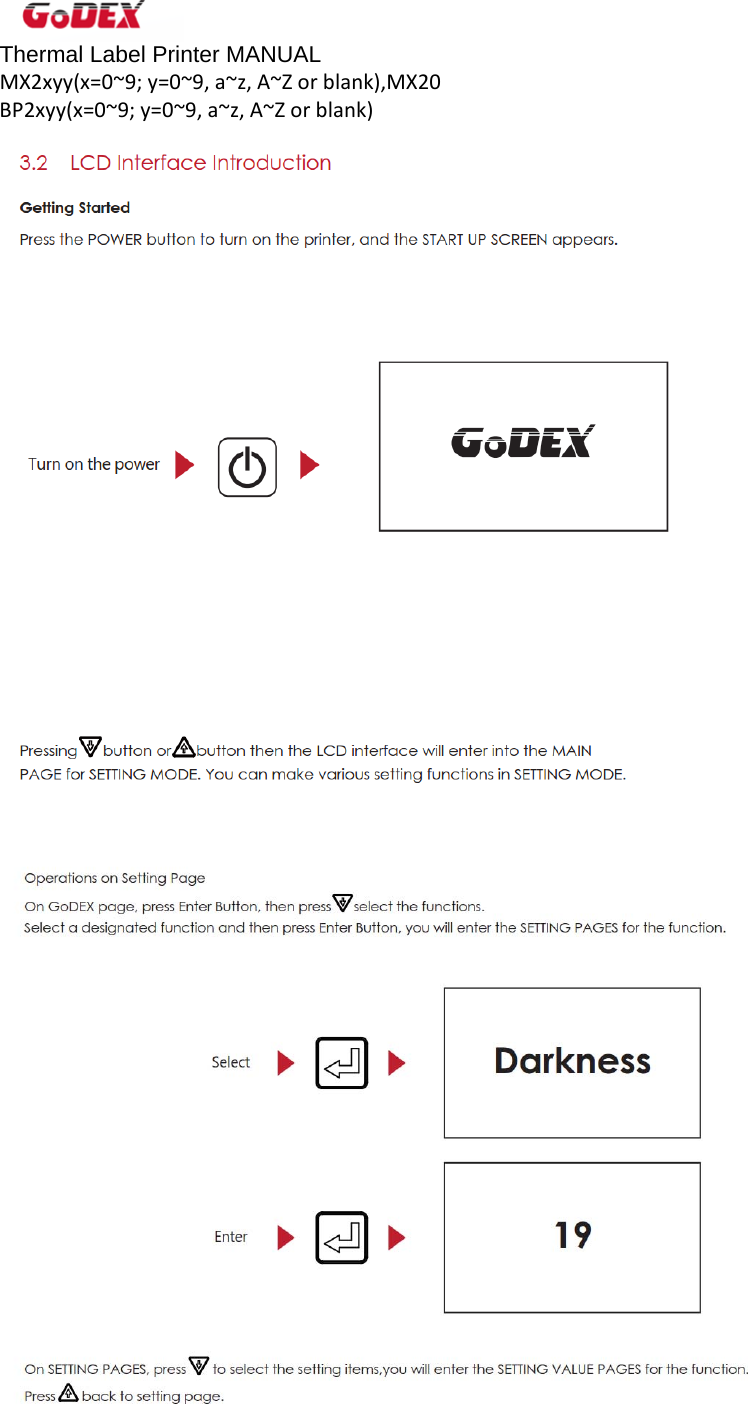 Thermal Label Printer MANUAL MX2xyy(x=0~9;y=0~9,a~z,A~Zorblank),MX20BP2xyy(x=0~9;y=0~9,a~z,A~Zorblank)
