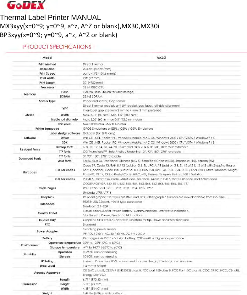 Thermal Label Printer MANUAL MX3xyy(x=0~9;y=0~9,a~z,A~Zorblank),MX30,MX30iBP3xyy(x=0~9;y=0~9,a~z,A~Zorblank)