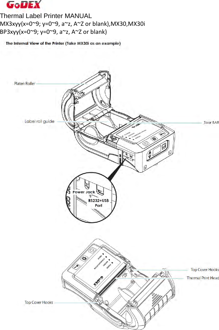 Thermal Label Printer MANUAL MX3xyy(x=0~9;y=0~9,a~z,A~Zorblank),MX30,MX30iBP3xyy(x=0~9;y=0~9,a~z,A~Zorblank)