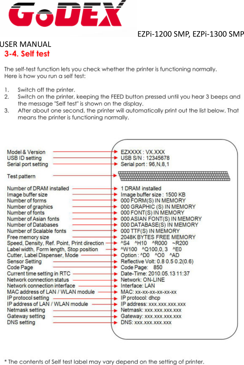  EZPi-1200 SMP, EZPi-1300 SMP USER MANUAL         