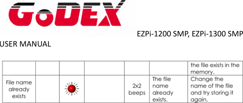  EZPi-1200 SMP, EZPi-1300 SMP USER MANUAL     