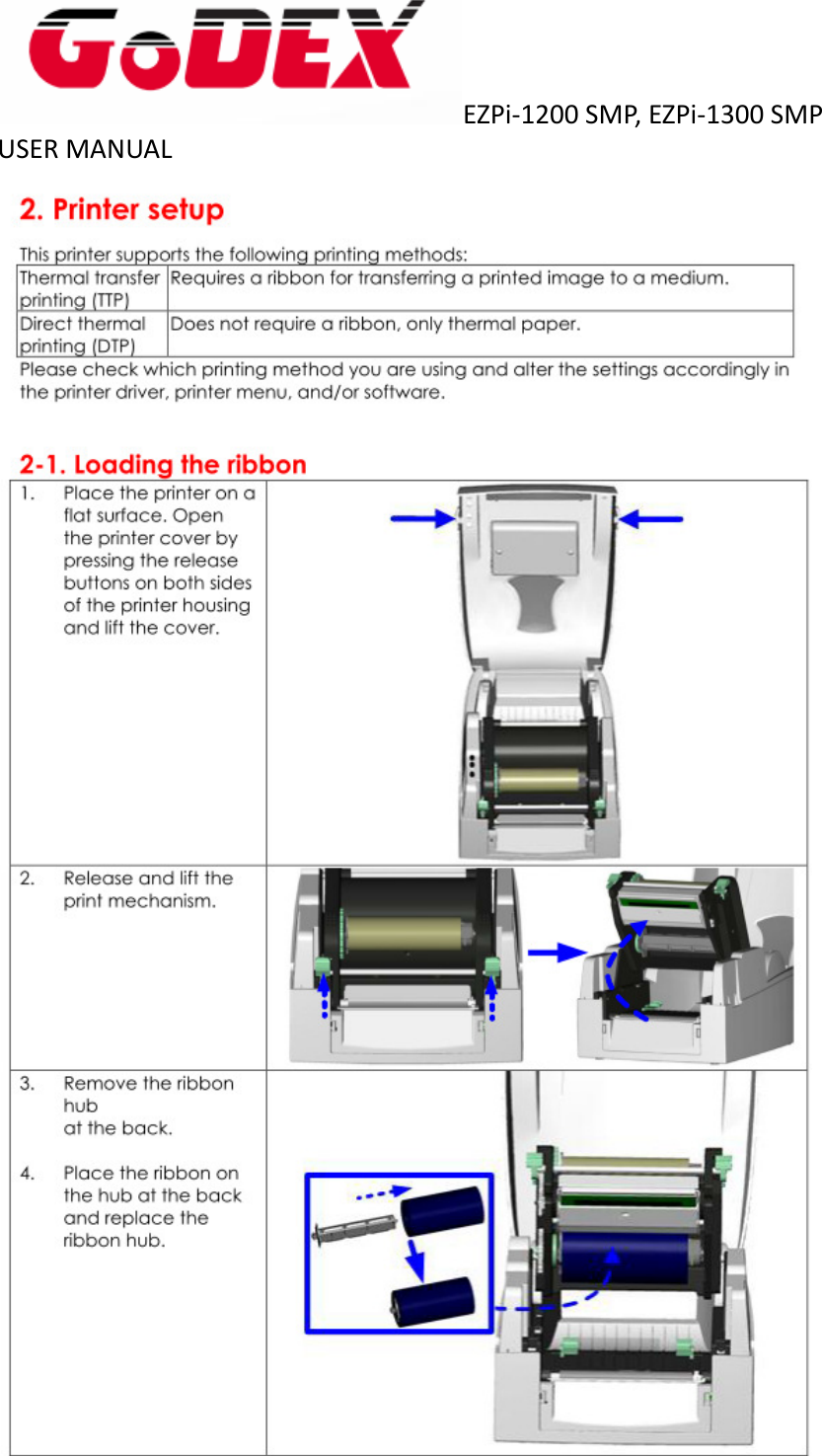  EZPi-1200 SMP, EZPi-1300 SMP USER MANUAL    