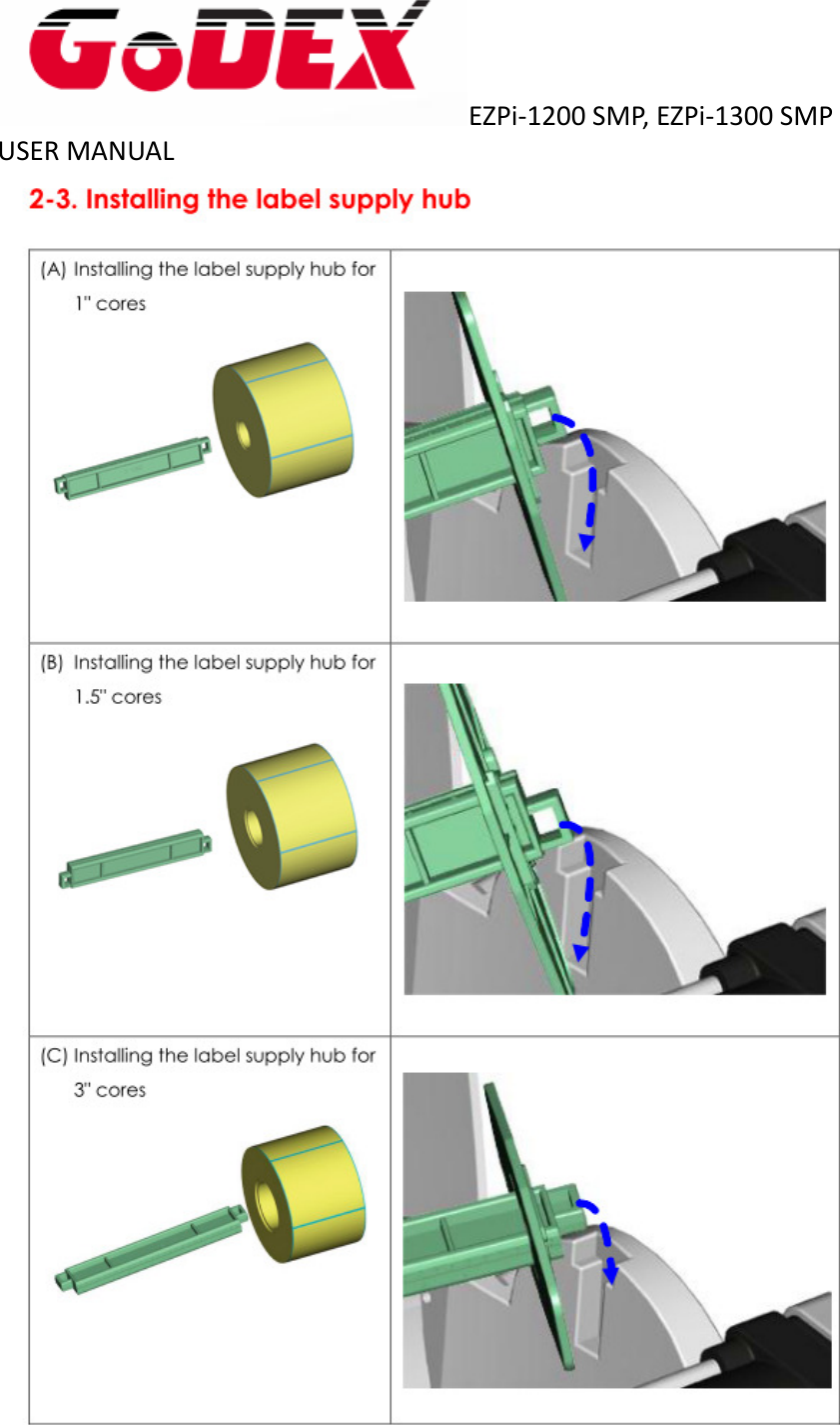  EZPi-1200 SMP, EZPi-1300 SMP USER MANUAL    