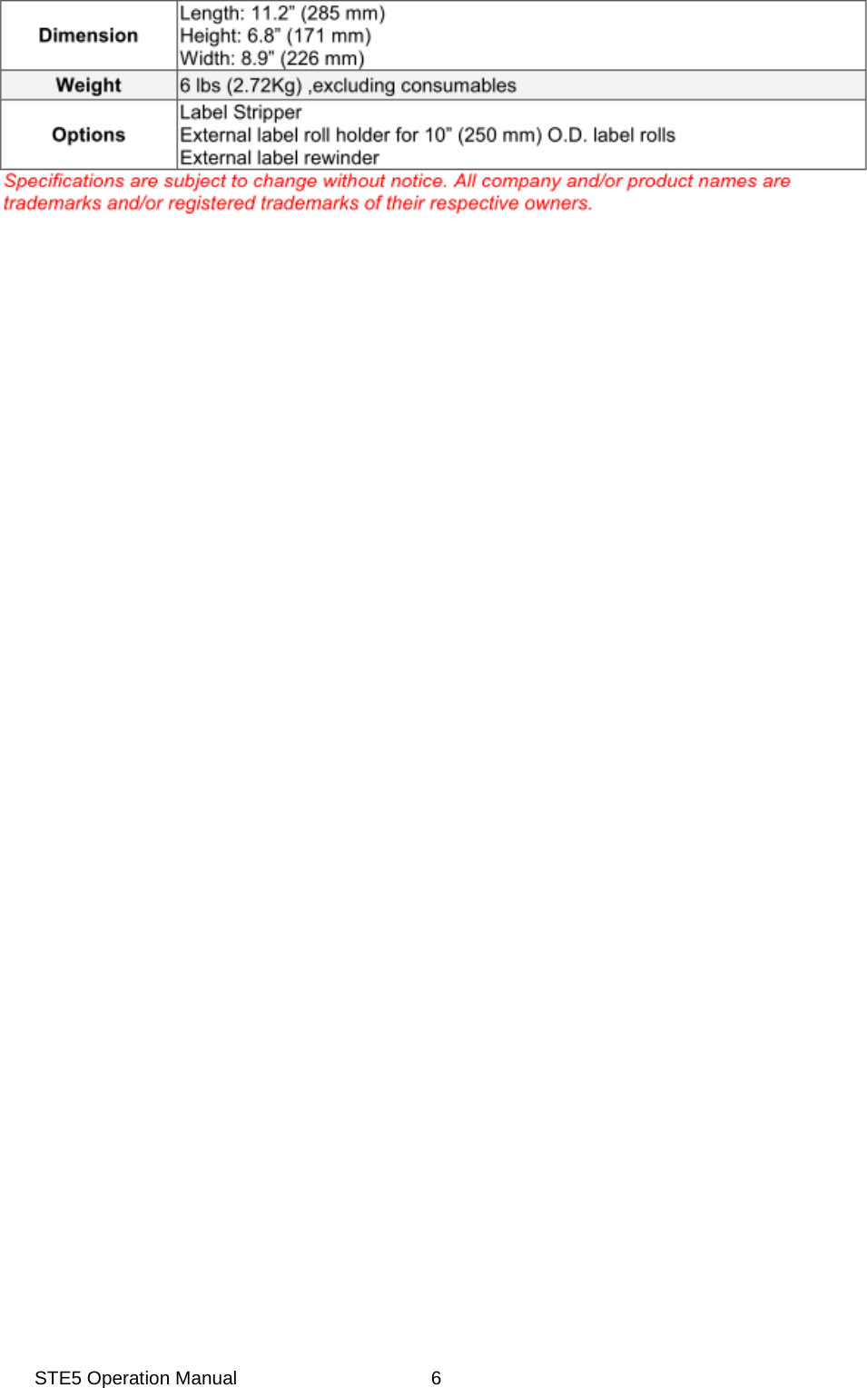 STE5 Operation Manual  6 Barcodes 1-D Bar codes: Code 39, Code 93, Code 128 (subset A, B, C), UCC/EAN-128 K-Mart, UCC/EAN-128, UPC A / E (add on 2 &amp; 5), I 2 of 5, I 2 of 5 with Shipping Bearer Bars, EAN 8 / 13 (add on 2 &amp; 5), Codabar, Post NET, EAN 128, DUN 14, HIBC, MSI (1 Mod 10), Random Weight, Telepen, FIM, China Postal Code, RPS 128 and GS1 DataBar2-D Bar codes:   PDF417, Datamatrix code, MaxiCode, QR code and Micro QR code Code Pages CODEPAGE 437, 850, 851, 852, 855, 857, 860, 861, 862, 863, 865, 866, 869, 737 WINDOWS 1250, 1251, 1252, 1253, 1254, 1255 Unicode (UTF8, UTF16) Graphics  Resident graphic file types are BMP and PCX, other graphic formats are downloadable from the software Interfaces  Serial port: RS-232 (DB-9)   USB port (default on) Parallel port: Centronics 36-pin Control Panel  Two bi-color status-LEDs: Ready, Status Control key: FEED Power  Auto Switching 100-240VAC, 50-60Hz Environment  Operation temperature: 41&deg;F to 104&deg;F (5&deg;C to 40&deg;C) Storage temperature: -4&deg;F to 122&deg;F (-20&deg;C to 50&deg;C) Humidity  Operation: 30-85%, non-condensing.   Storage: 10-90%, non-condensing. Agency Approvals  FCC part 15C class B Dimension  Length: 11.2&rdquo; (285 mm) Height: 6.8&rdquo; (171 mm) Width: 8.9&rdquo; (226 mm) Weight  6 lbs (2.72Kg) ,excluding consumables Options  Label Stripper External label roll holder for 10&rdquo; (250 mm) O.D. label rolls External label rewinder Specifications are subject to change without notice. All company and/or product names are   trademarks and/or registered trademarks of their respective owners.   