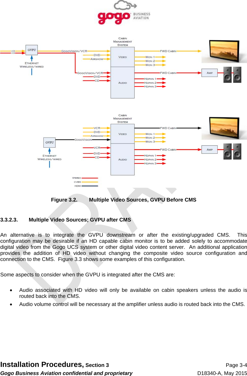   Installation Procedures, Section 3 Page 3-4 Gogo Business Aviation confidential and proprietary   D18340-A, May 2015   Figure 3.2.  Multiple Video Sources, GVPU Before CMS  3.3.2.3.  Multiple Video Sources; GVPU after CMS  An alternative is to integrate the GVPU downstream or after the existing/upgraded CMS.  This configuration may be desirable if an HD capable cabin monitor is to be added solely to accommodate digital video from the Gogo UCS system or other digital video content server.  An additional application provides the addition of HD video without changing the composite video source configuration and connection to the CMS.  Figure 3.3 shows some examples of this configuration.    Some aspects to consider when the GVPU is integrated after the CMS are:    Audio associated with HD video will only be available on cabin speakers unless the audio is routed back into the CMS.    Audio volume control will be necessary at the amplifier unless audio is routed back into the CMS.  