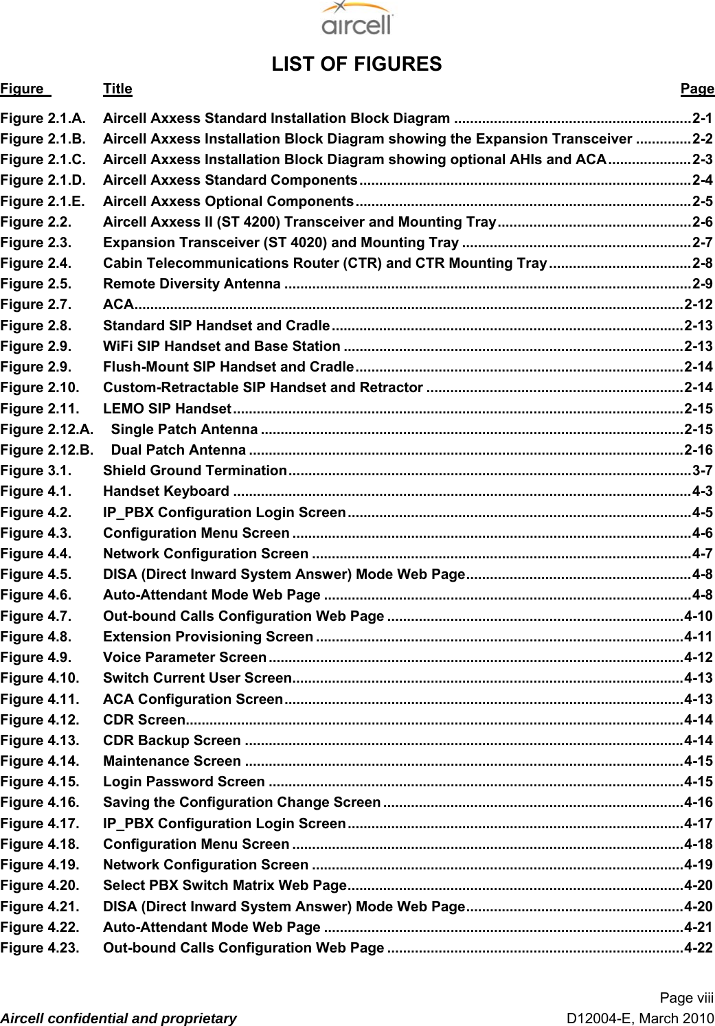  Page viii  Aircell confidential and proprietary   D12004-E, March 2010 LIST OF FIGURES Figure   Title    Page 2Figure 2.1.A. Aircell Axxess Standard Installation Block Diagram ............................................................42-1 2Figure 2.1.B. Aircell Axxess Installation Block Diagram showing the Expansion Transceiver ..............42-2 2Figure 2.1.C. Aircell Axxess Installation Block Diagram showing optional AHIs and ACA.....................42-3 2Figure 2.1.D. Aircell Axxess Standard Components....................................................................................42-4 2Figure 2.1.E. Aircell Axxess Optional Components.....................................................................................42-5 2Figure 2.2. Aircell Axxess II (ST 4200) Transceiver and Mounting Tray.................................................42-6 2Figure 2.3. Expansion Transceiver (ST 4020) and Mounting Tray ..........................................................42-7 2Figure 2.4. Cabin Telecommunications Router (CTR) and CTR Mounting Tray ....................................42-8 2Figure 2.5. Remote Diversity Antenna .......................................................................................................42-9 2Figure 2.7. ACA...........................................................................................................................................42-12 2Figure 2.8. Standard SIP Handset and Cradle.........................................................................................42-13 2Figure 2.9. WiFi SIP Handset and Base Station ......................................................................................42-13 2Figure 2.9. Flush-Mount SIP Handset and Cradle...................................................................................42-14 2Figure 2.10. Custom-Retractable SIP Handset and Retractor .................................................................42-14 2Figure 2.11. LEMO SIP Handset..................................................................................................................42-15 2Figure 2.12.A. Single Patch Antenna ...........................................................................................................42-15 2Figure 2.12.B. Dual Patch Antenna ..............................................................................................................42-16 2Figure 3.1. Shield Ground Termination......................................................................................................43-7 2Figure 4.1. Handset Keyboard ....................................................................................................................44-3 2Figure 4.2. IP_PBX Configuration Login Screen.......................................................................................44-5 2Figure 4.3. Configuration Menu Screen .....................................................................................................44-6 2Figure 4.4. Network Configuration Screen ................................................................................................44-7 2Figure 4.5. DISA (Direct Inward System Answer) Mode Web Page.........................................................54-8 2Figure 4.6. Auto-Attendant Mode Web Page .............................................................................................54-8 2Figure 4.7. Out-bound Calls Configuration Web Page ...........................................................................54-10 2Figure 4.8. Extension Provisioning Screen .............................................................................................54-11 2Figure 4.9. Voice Parameter Screen .........................................................................................................54-12 2Figure 4.10. Switch Current User Screen...................................................................................................54-13 2Figure 4.11. ACA Configuration Screen.....................................................................................................54-13 2Figure 4.12. CDR Screen..............................................................................................................................54-14 2Figure 4.13. CDR Backup Screen ...............................................................................................................54-14 2Figure 4.14. Maintenance Screen ...............................................................................................................54-15 2Figure 4.15. Login Password Screen .........................................................................................................54-15 2Figure 4.16. Saving the Configuration Change Screen ............................................................................54-16 2Figure 4.17. IP_PBX Configuration Login Screen.....................................................................................54-17 2Figure 4.18. Configuration Menu Screen ...................................................................................................54-18 2Figure 4.19. Network Configuration Screen ..............................................................................................54-19 2Figure 4.20. Select PBX Switch Matrix Web Page.....................................................................................54-20 2Figure 4.21. DISA (Direct Inward System Answer) Mode Web Page.......................................................54-20 2Figure 4.22. Auto-Attendant Mode Web Page ...........................................................................................54-21 2Figure 4.23. Out-bound Calls Configuration Web Page ...........................................................................54-22 