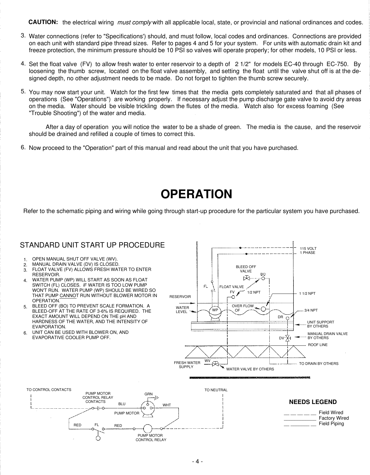 Page 4 of 8 - Gohastings-Com Gohastings-Com-Ec-120-Users-Manual ISEC-1 SERVICE MANUAL