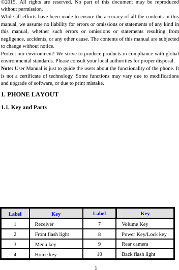 1 ©2015. All rights are reserved. No part of this document may be reproduced without permission. While all efforts have been made to ensure the accuracy of all the contents in this manual, we assume no liability for errors or omissions or statements of any kind in this manual, whether such errors or omissions or statements resulting from negligence, accidents, or any other cause. The contents of this manual are subjected to change without notice. Protect our environment! We strive to produce products in compliance with global environmental standards. Please consult your local authorities for proper disposal. Note: User Manual is just to guide the users about the functionality of the phone. It is not a certificate of technology. Some functions may vary due to modifications and upgrade of software, or due to print mistake.1. PHONE LAYOUT 1.1. Key and Parts Label Key Label Key 1 Receiver 7 Volume Key 2 Front flash light 8 Power Key/Lock key 3 Menu key 9 Rear camera 4 Home key 10 Back flash light